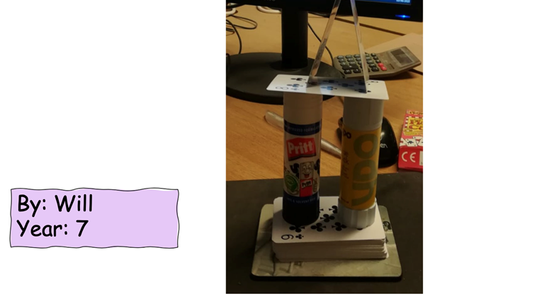 Virtual STEM club