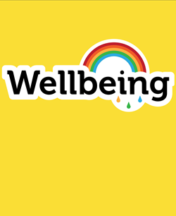 Wellbeing tile
