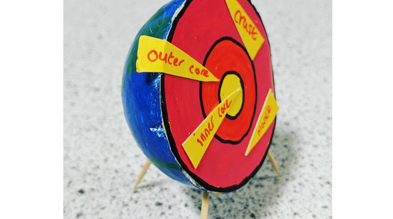 Year 7 science