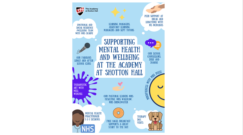 Supporting mental health