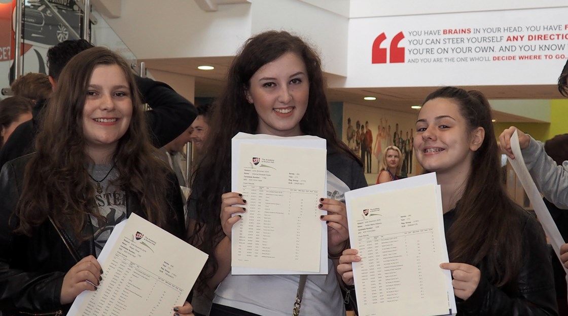 Shotton Hall GCSE results day