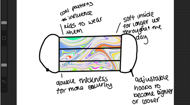 Science Week 2021