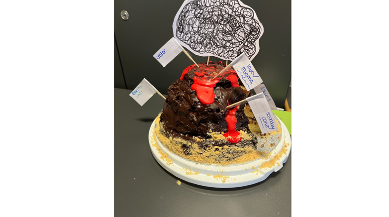 Year 8 volcanos